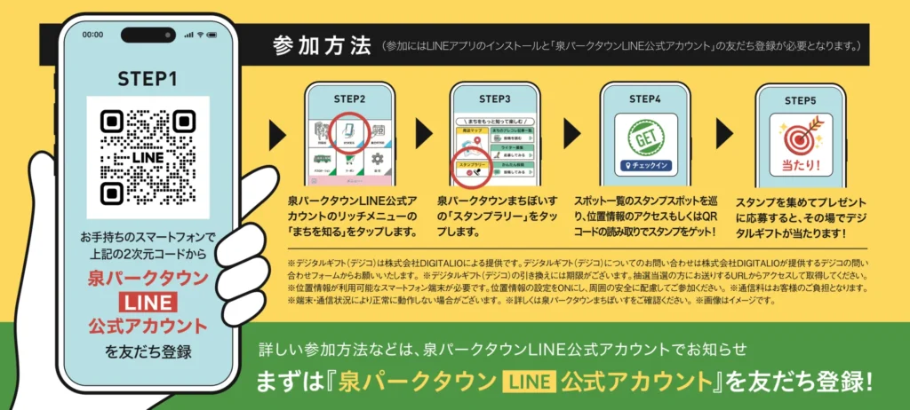デジタルスタンプラリーの参加方法